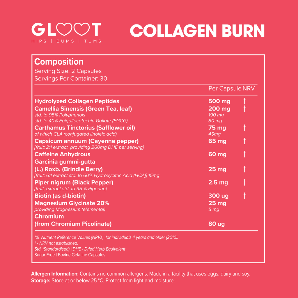 Collagen supplement label with ingredients and nutritional information on a pink background Muscle Mecca
