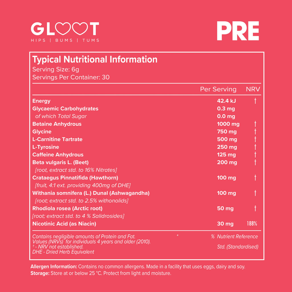 Nutritional information label for a product with 'Gloot' branding on a red background Muscle Mecca