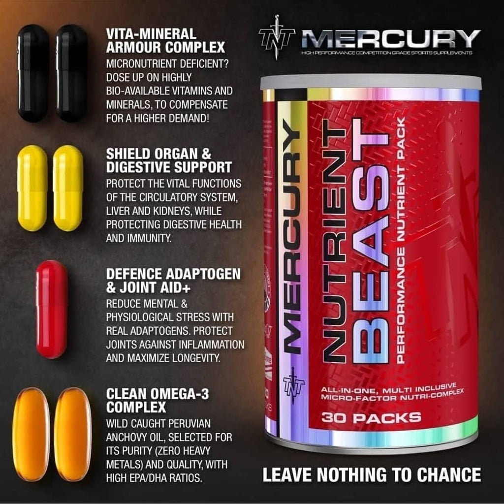 Mercury Nutrient Beast supplement can with capsules on a dark background Muscle Mecca