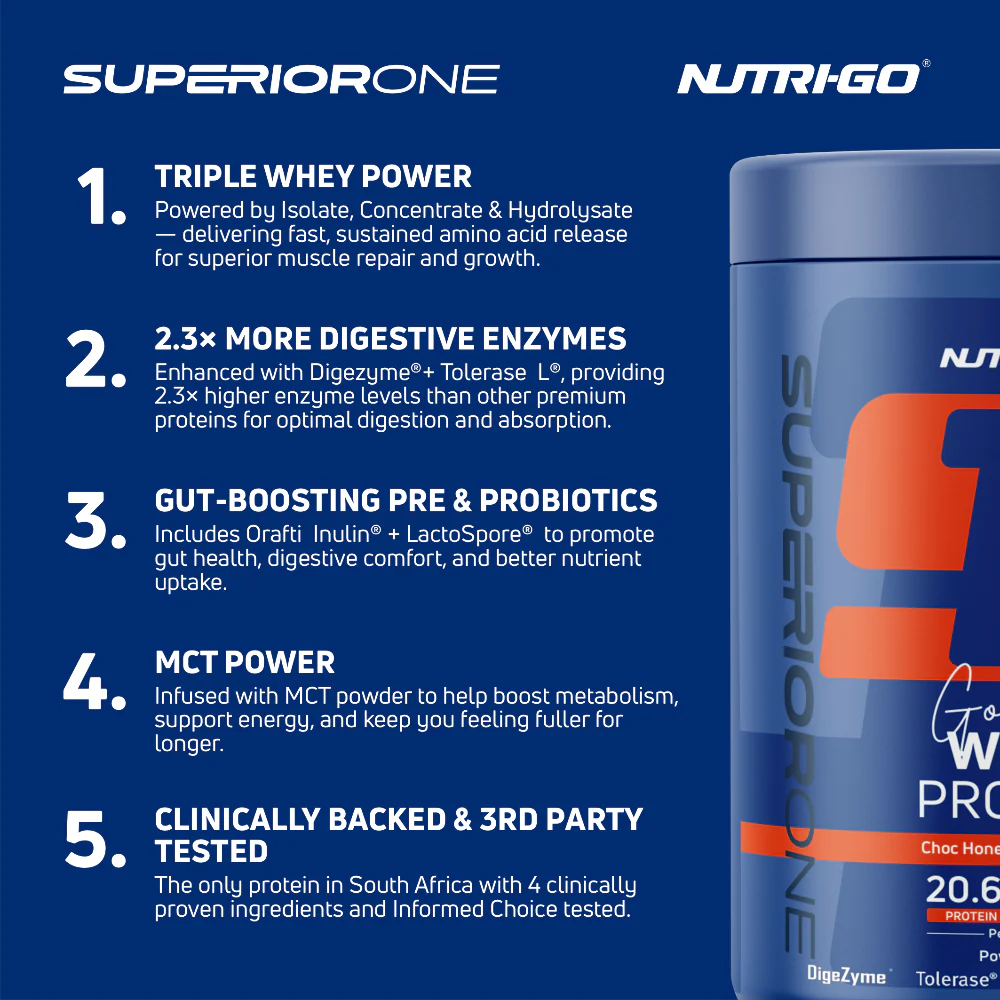 Superior One protein supplement container with feature list on a blue background Muscle Mecca