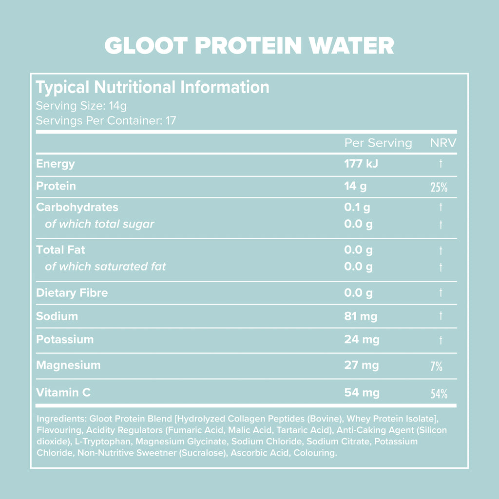 Nutritional information label for GLOOT Protein Water on a light blue background Muscle Mecca