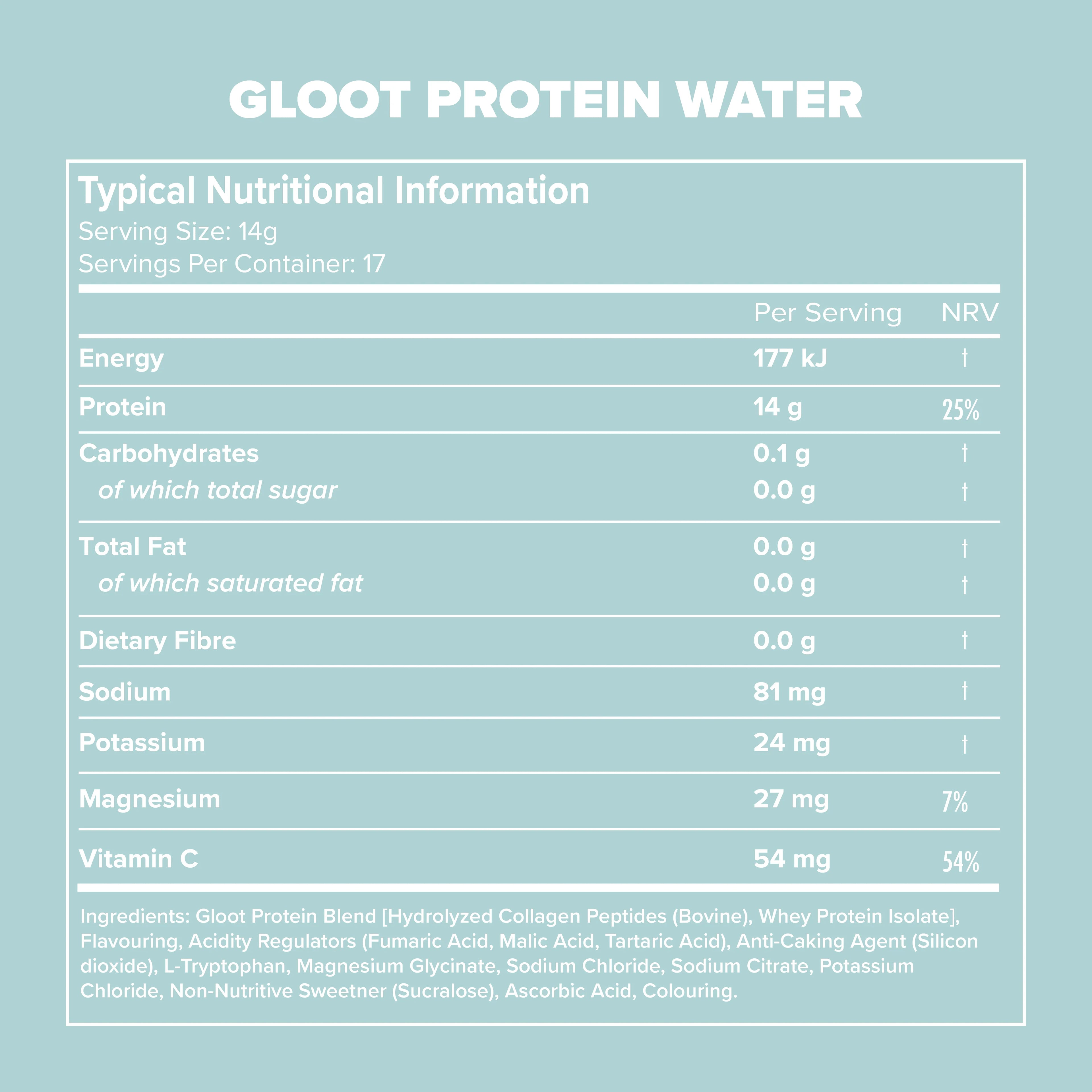 Nutritional information label for GLOOT Protein Water on a light blue background Muscle Mecca