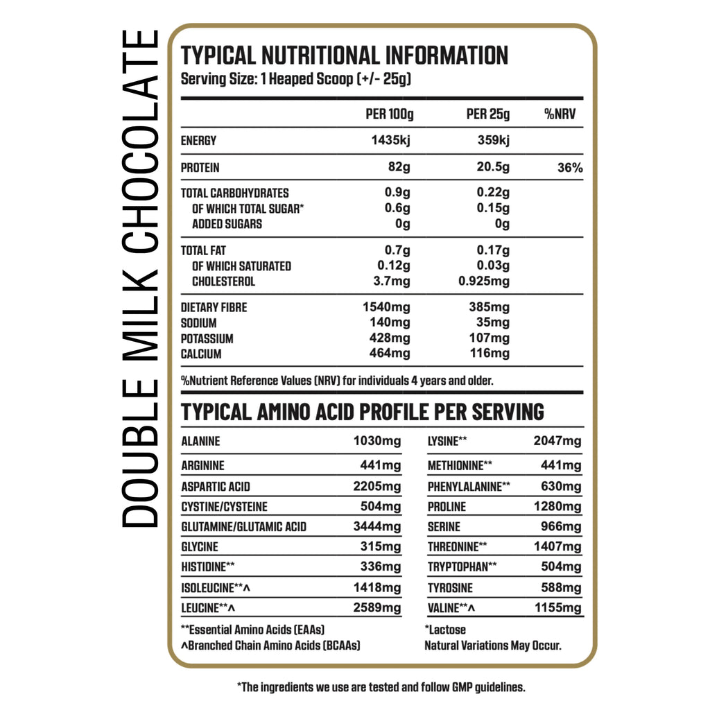 Nutritional information label for a protein product with double milk chocolate flavor.