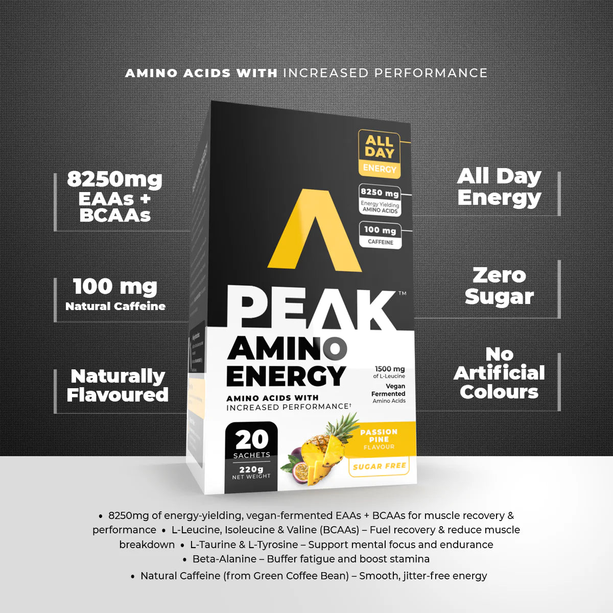 Peak Amino Energy supplement packaging with product details on a dark background Muscle Mecca