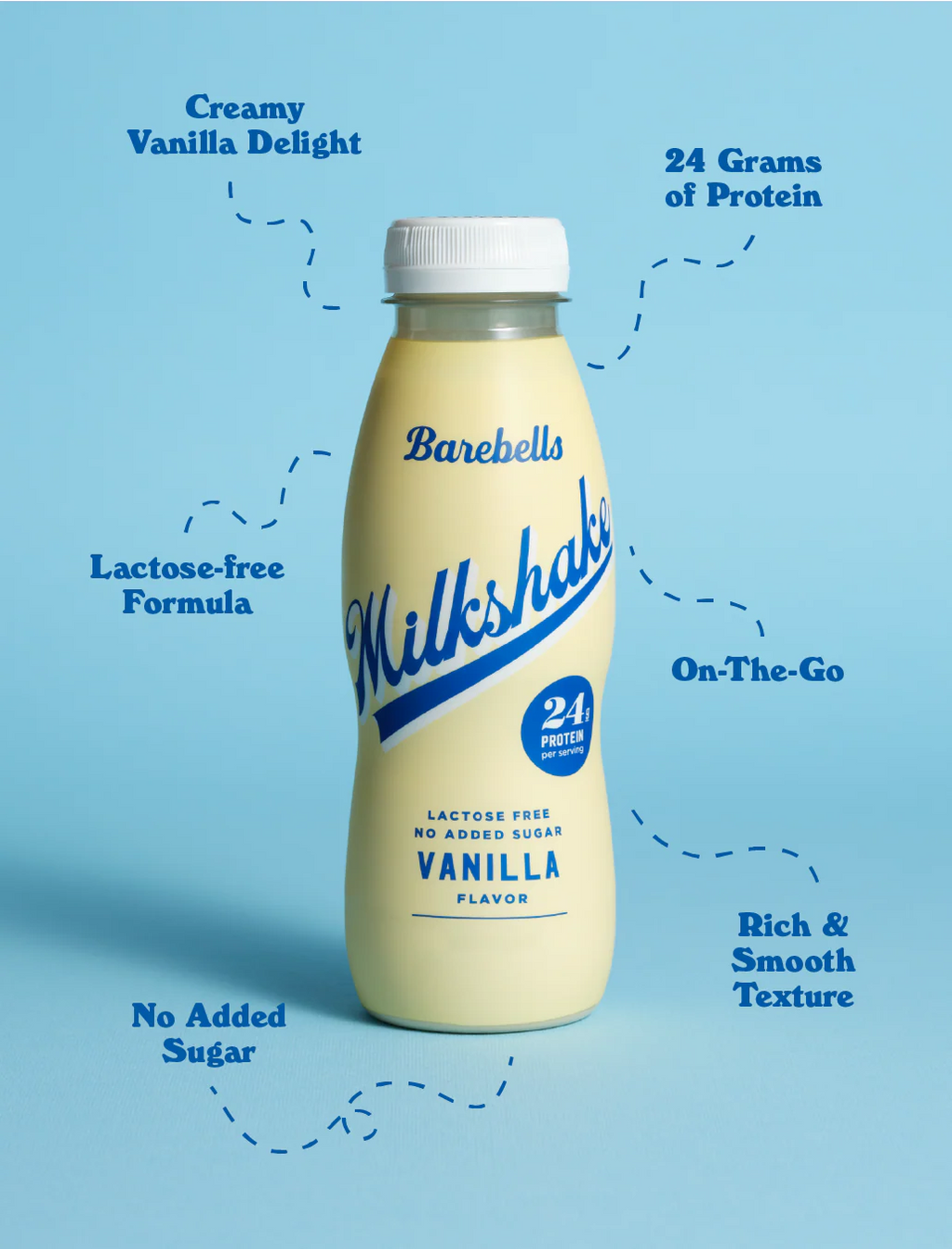 Barebells Milkshake bottle on a blue background with text highlighting features. Muscle Mecca