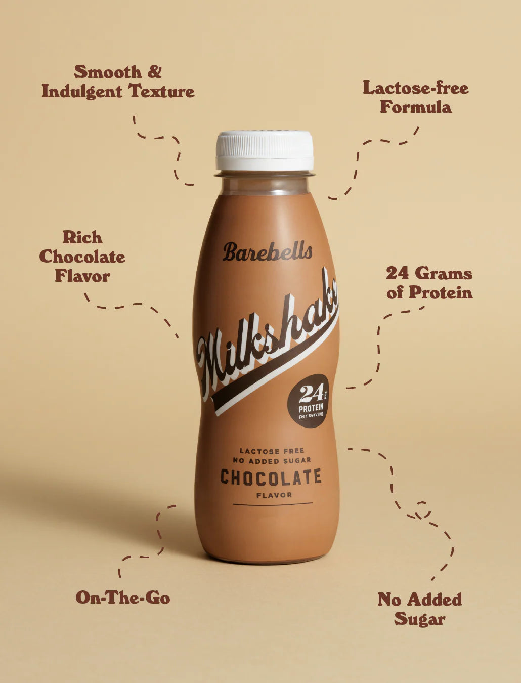 Barebells Milkshake bottle with features listed on a beige background Muscle Mecca