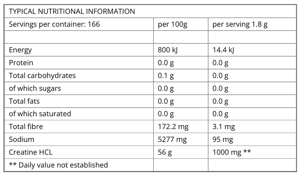 Nutritional information table for a product with values per serving, per 100g, and per 1.8g.