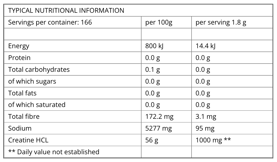 Nutritional information table for a product with values per serving, per 100g, and per 1.8g.