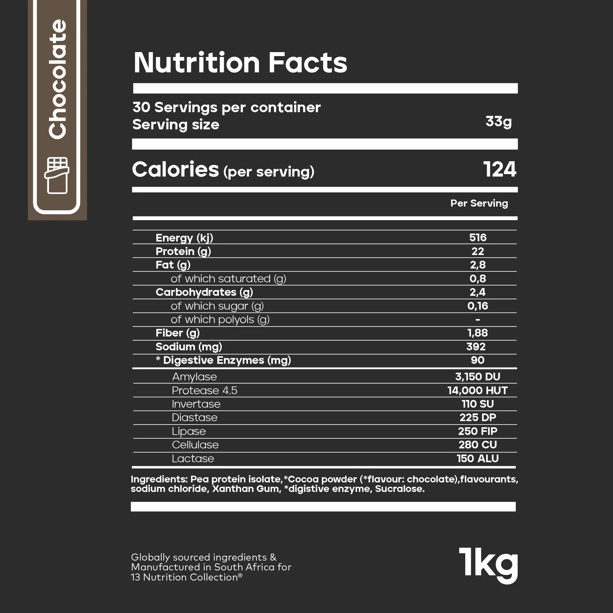 Nutrition facts label for chocolate on a black background