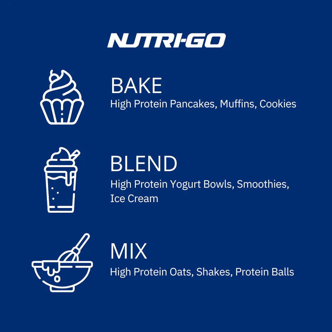 NUTRI-GO product line with icons and text on a blue background Muscle Mecca