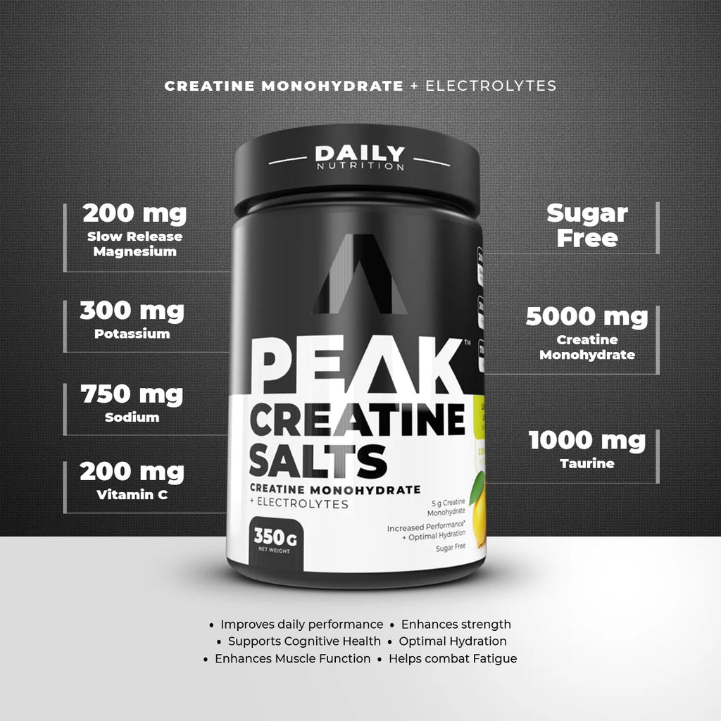 Peak Creatine Salts supplement container with nutritional information on a dark background Muscle Mecca