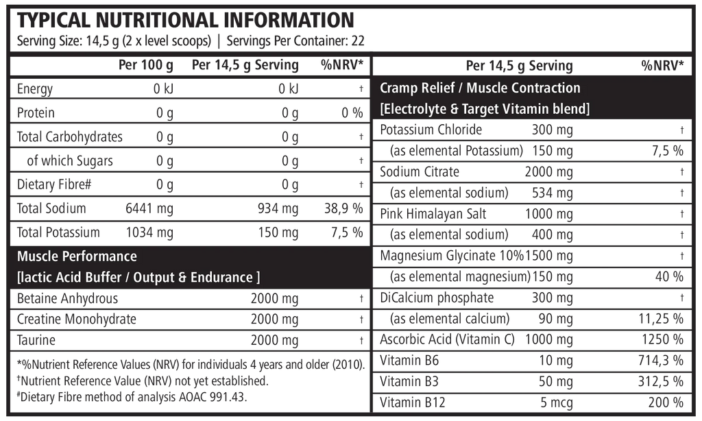 Nutritional information label for a supplement with detailed ingredient list and values.