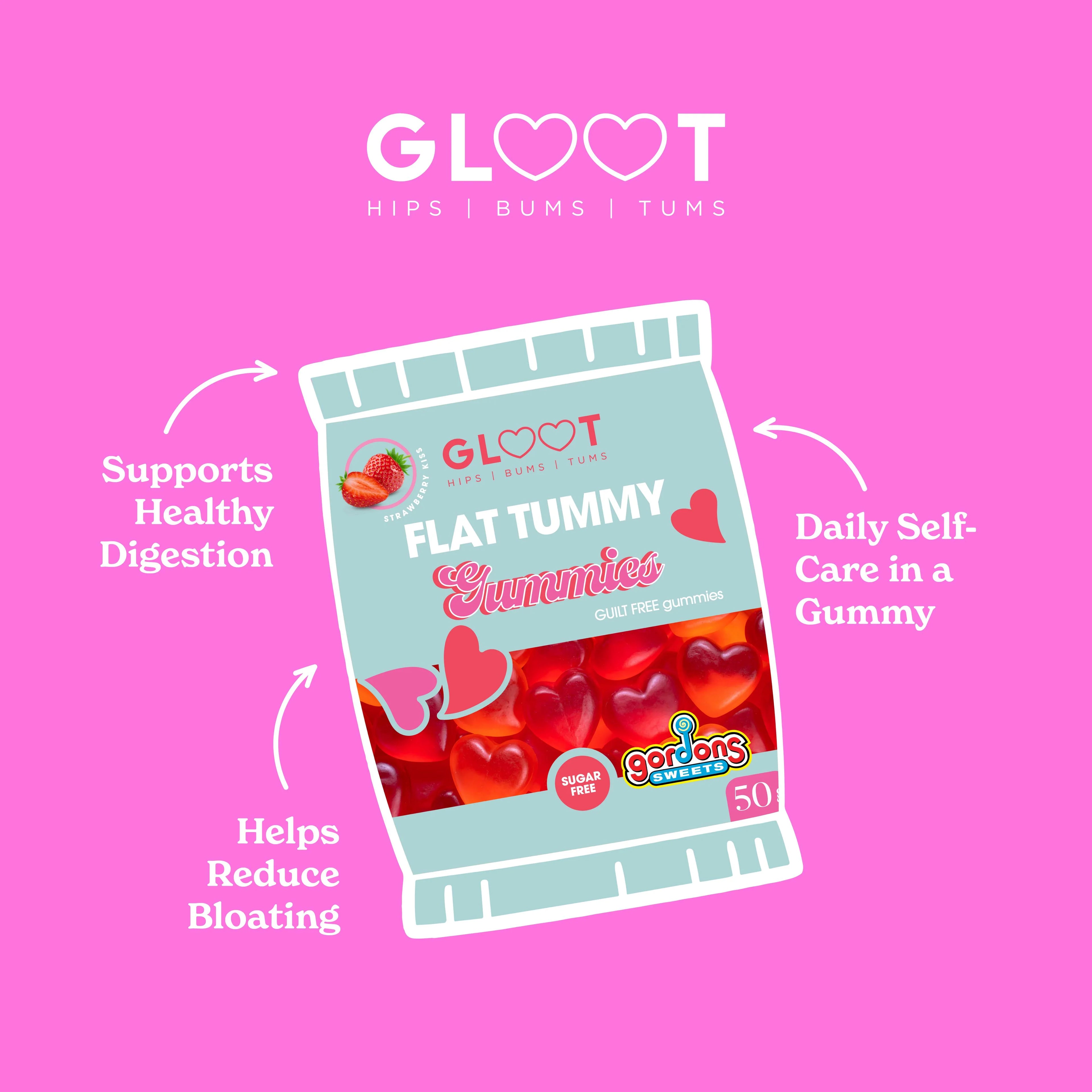 GLOOT Flat Tummy Gummies packaging on a pink background with text highlighting benefits. Muscle Mecca