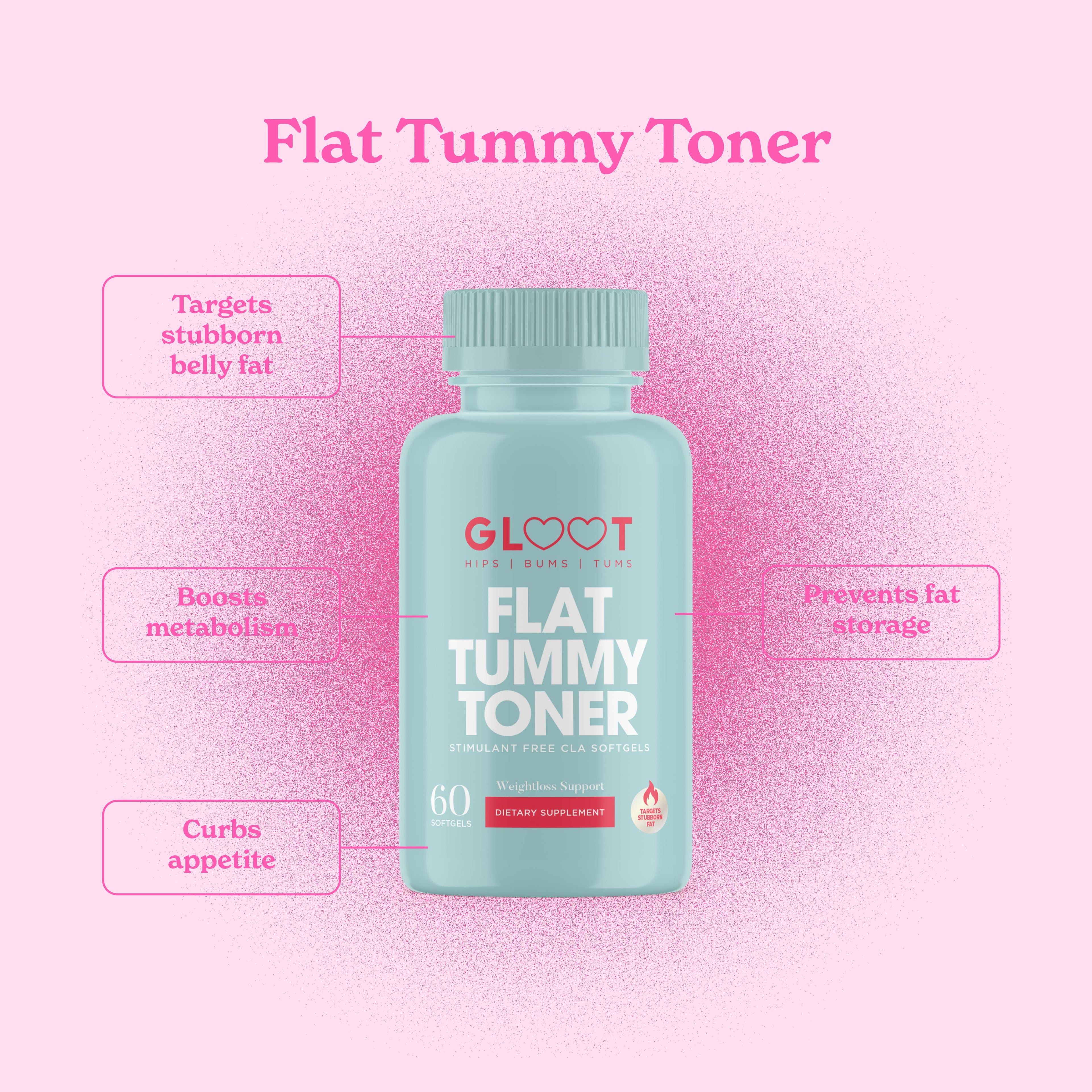 Bottle of GloTummy Flat Tummy Toner on a pink gradient background with text highlighting benefits. Muscle Mecca