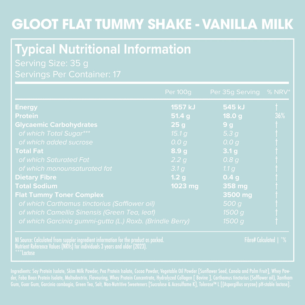 Nutritional information for Gloot Flat Tummy Shake Vanilla Milk on a light blue background Muscle Mecca