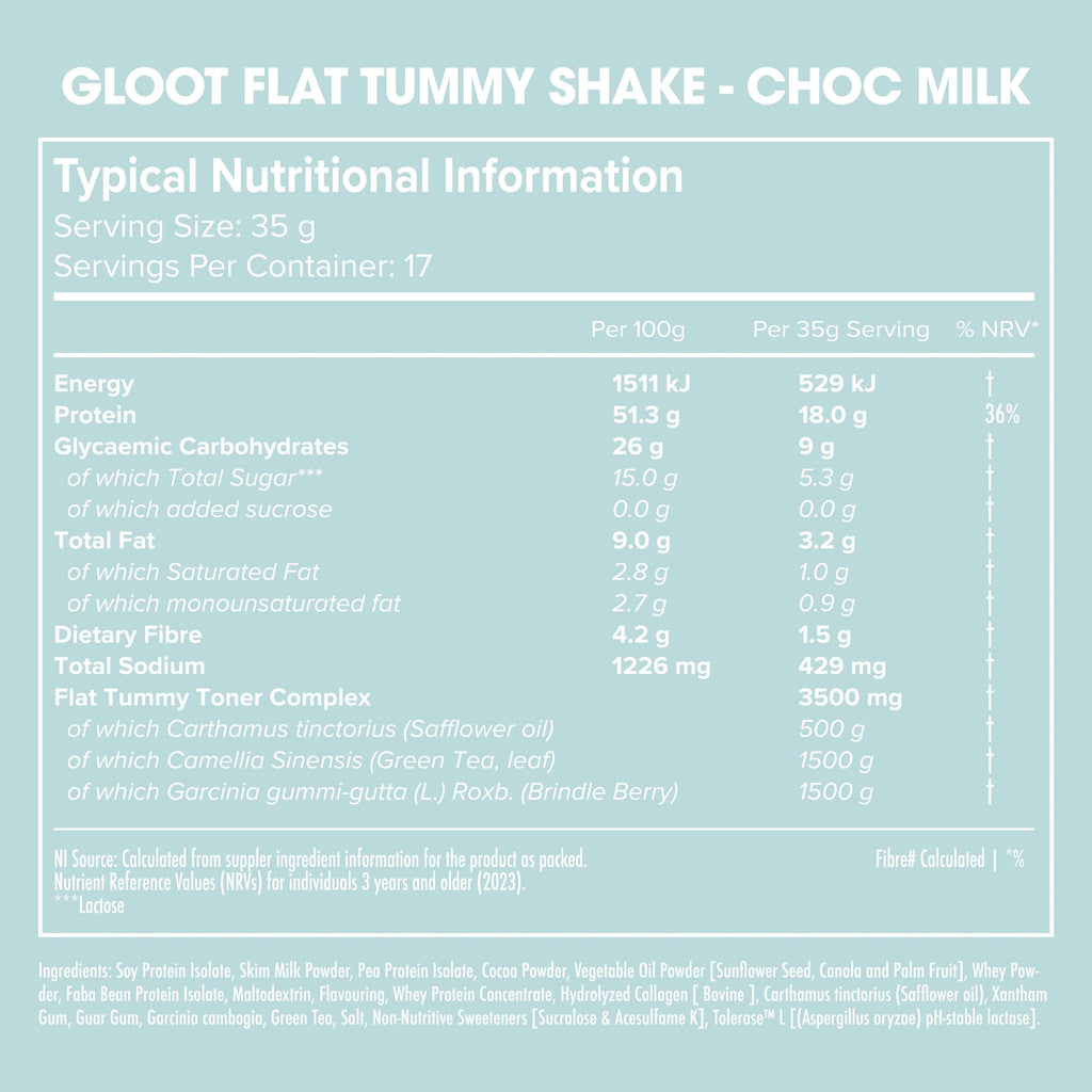 Nutritional information label for GLOOT Flat Tummy Shake Choc Milk on a light blue background Muscle Mecca