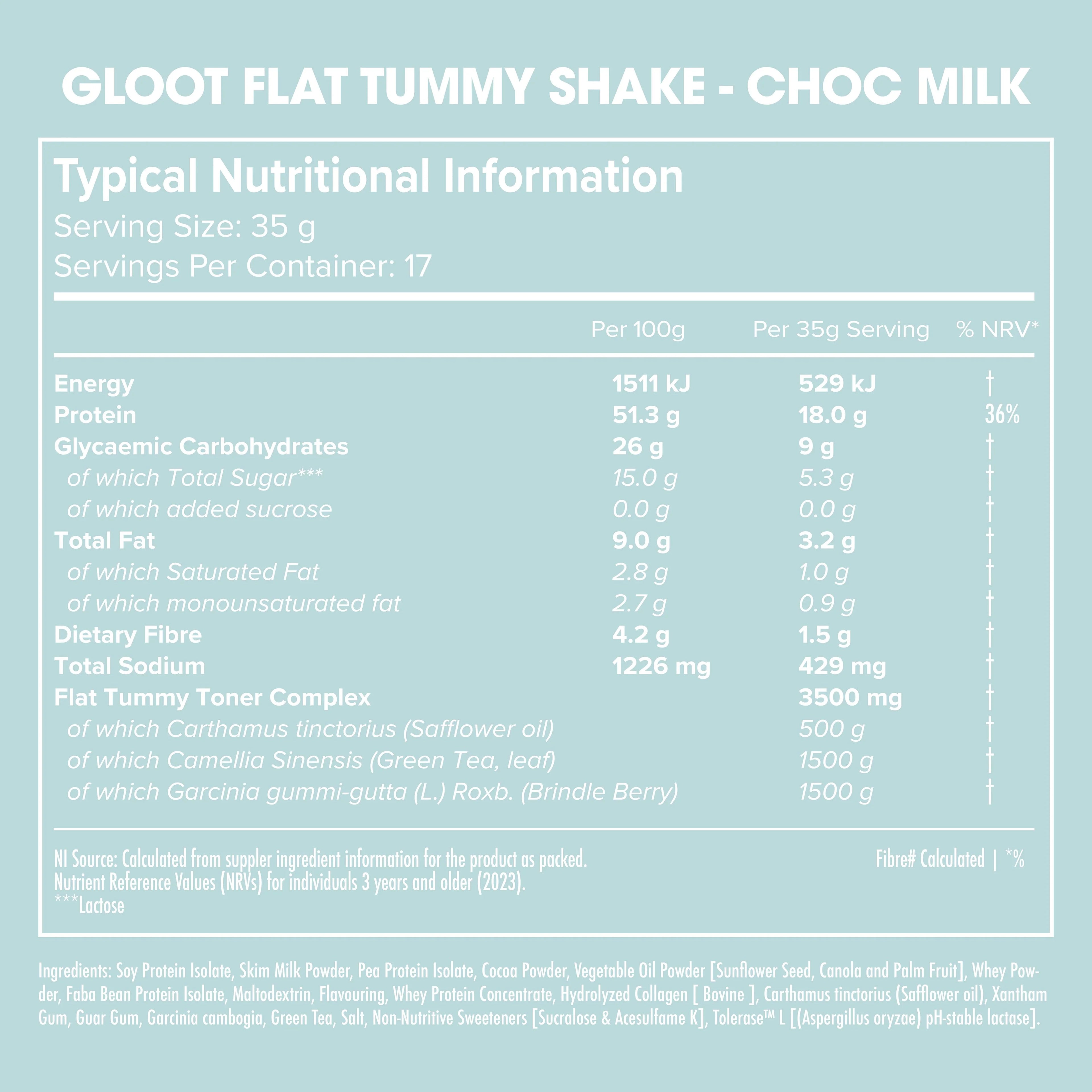 Nutritional information label for GLOOT Flat Tummy Shake Choc Milk on a light blue background Muscle Mecca