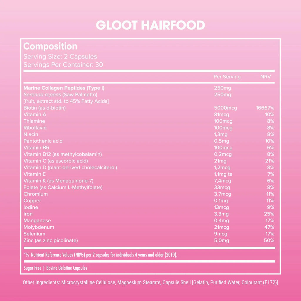 Nutritional information for GLOOT HAIRFOOD on a pink background Muscle Mecca