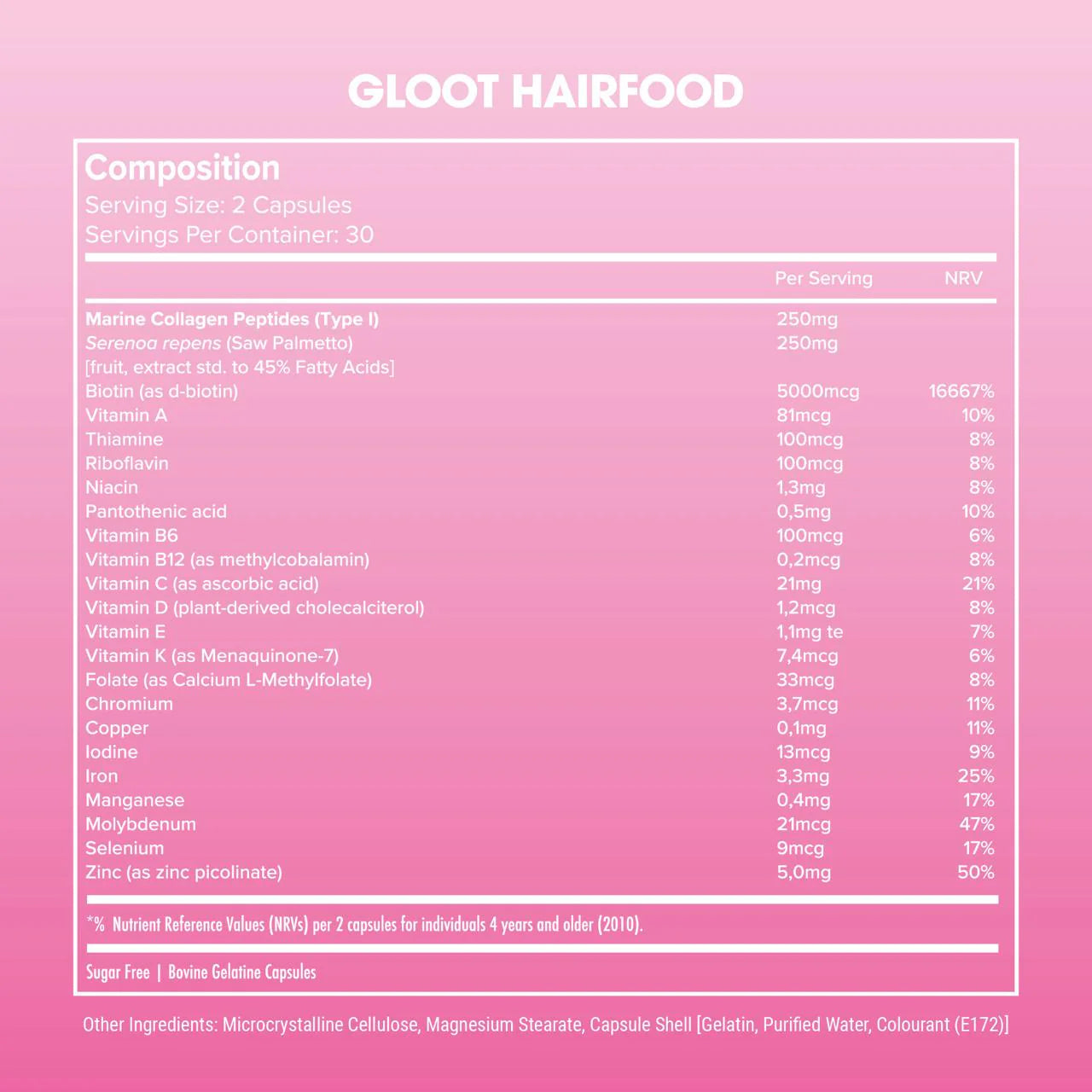 Nutritional information for GLOOT HAIRFOOD on a pink background Muscle Mecca