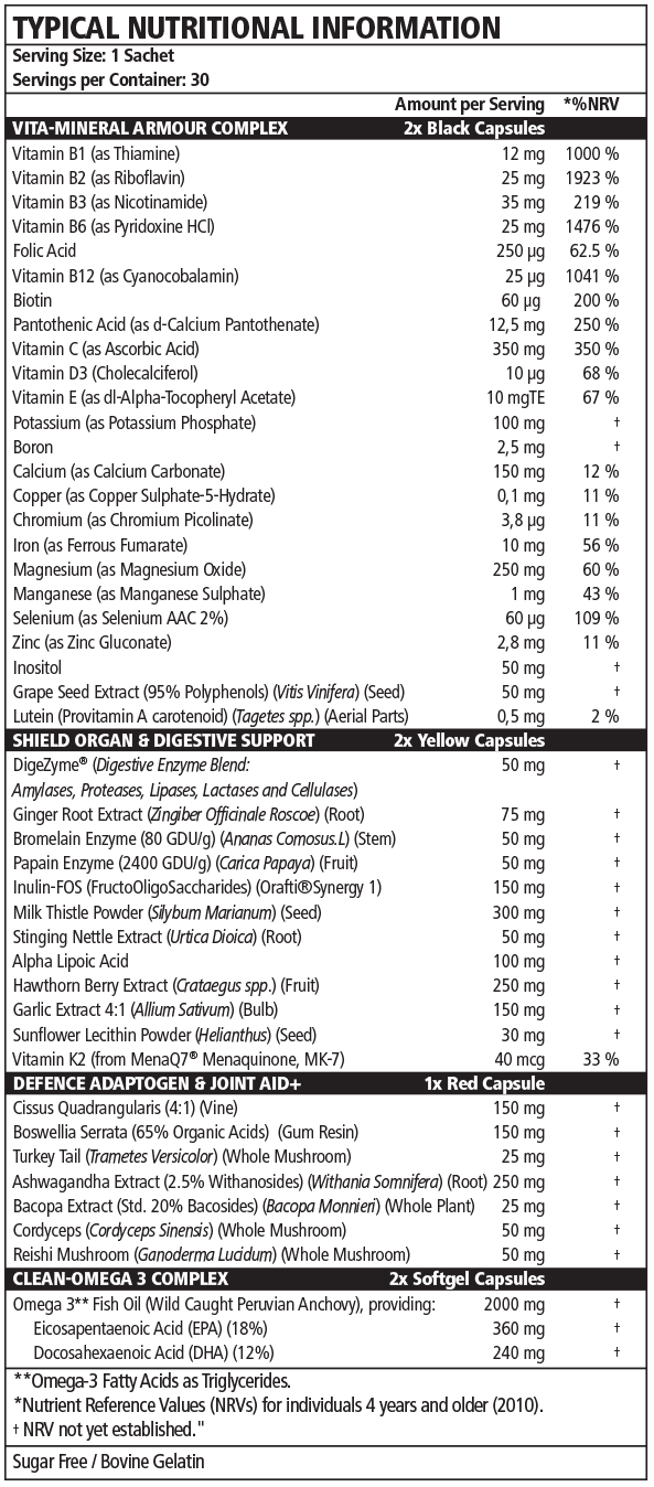 Nutritional supplement packaging list with various capsules and their quantities.