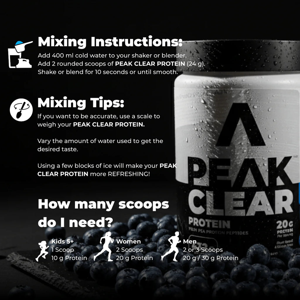 Peak Clear Protein packaging with mixing instructions and tips on a black background Muscle Mecca