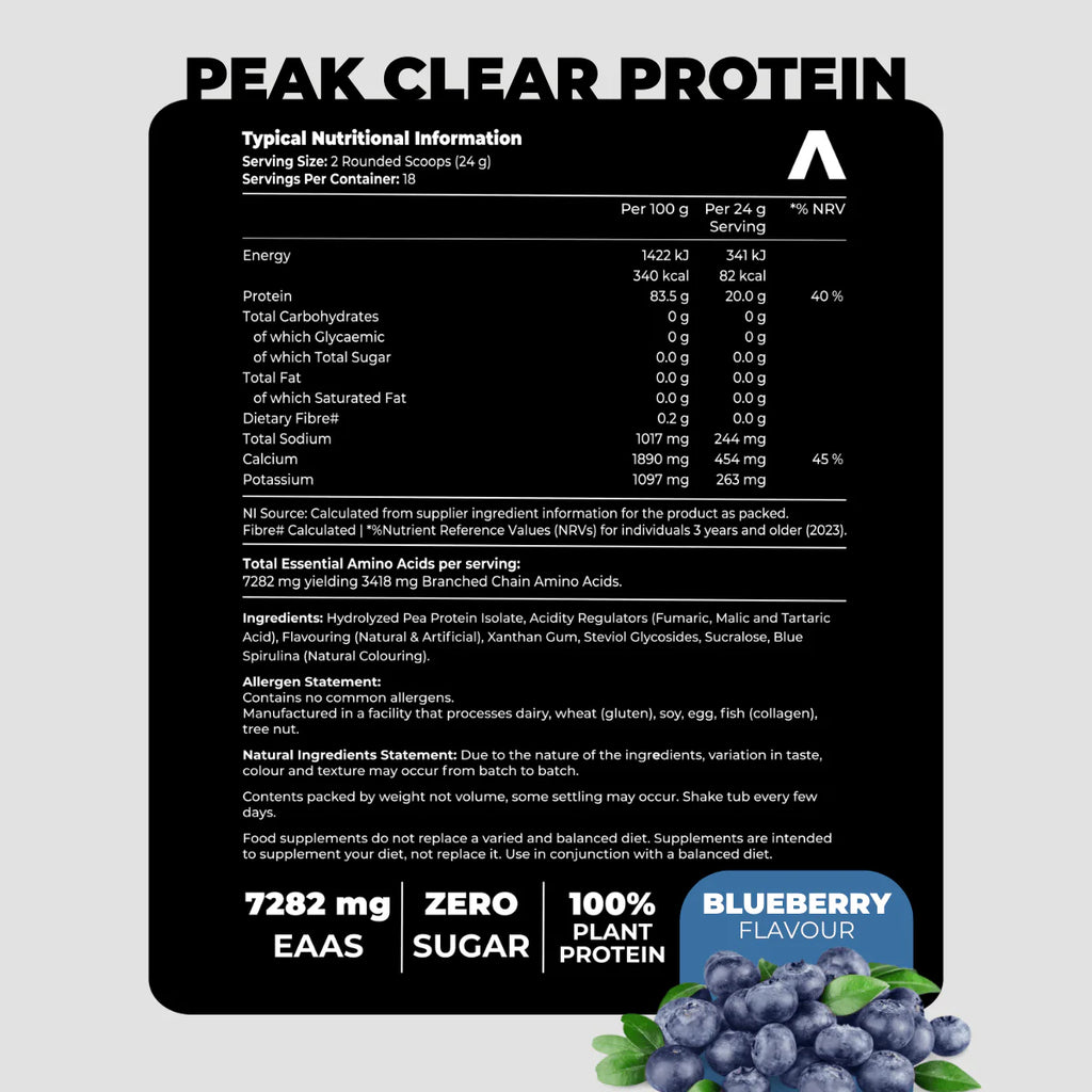 Nutritional label for Peak Clear Protein with blueberry flavor information.Muscle Mecca