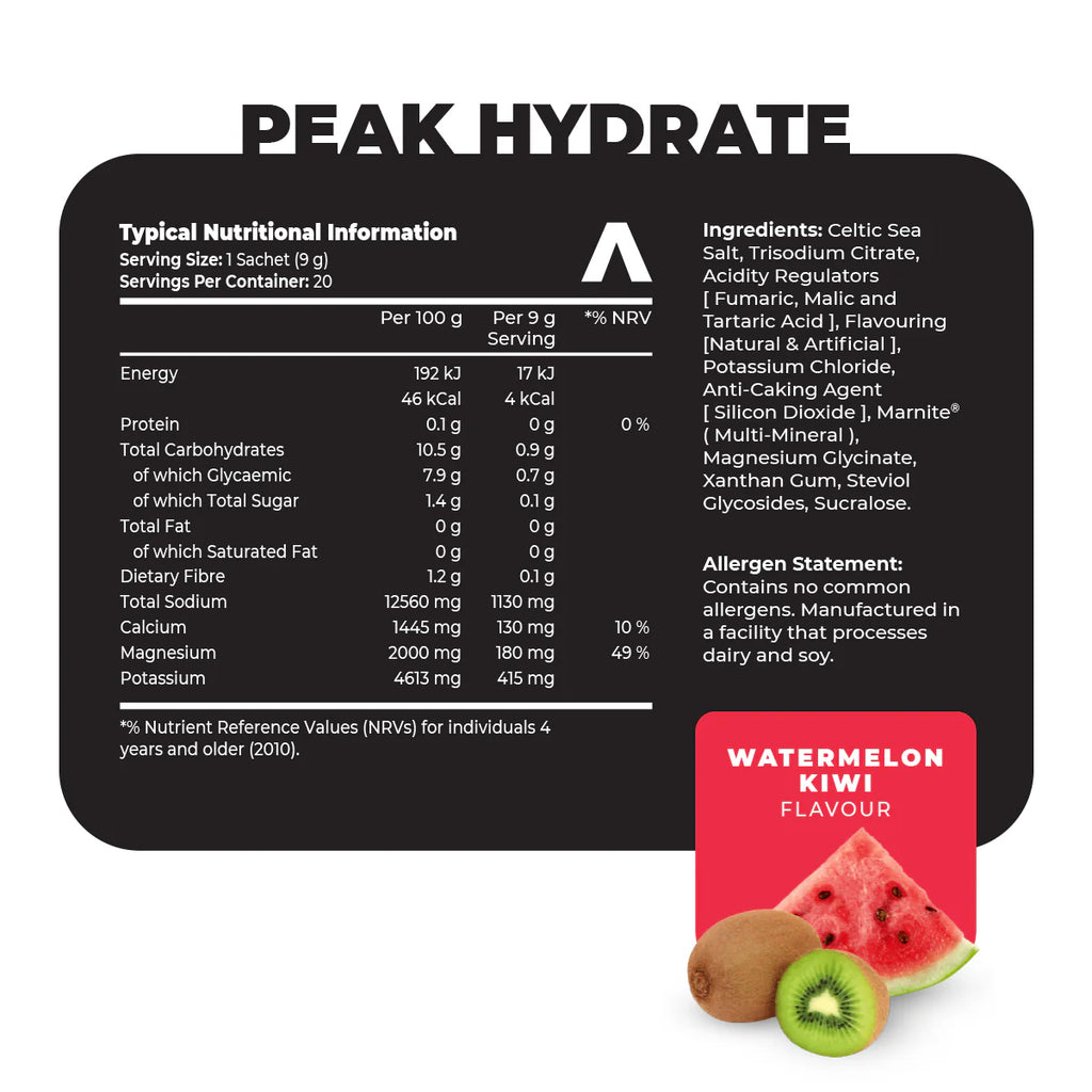 Nutritional information label for Peak Hydrate watermelon kiwi flavor with ingredients list and allergen statement. Muscle Mecca
