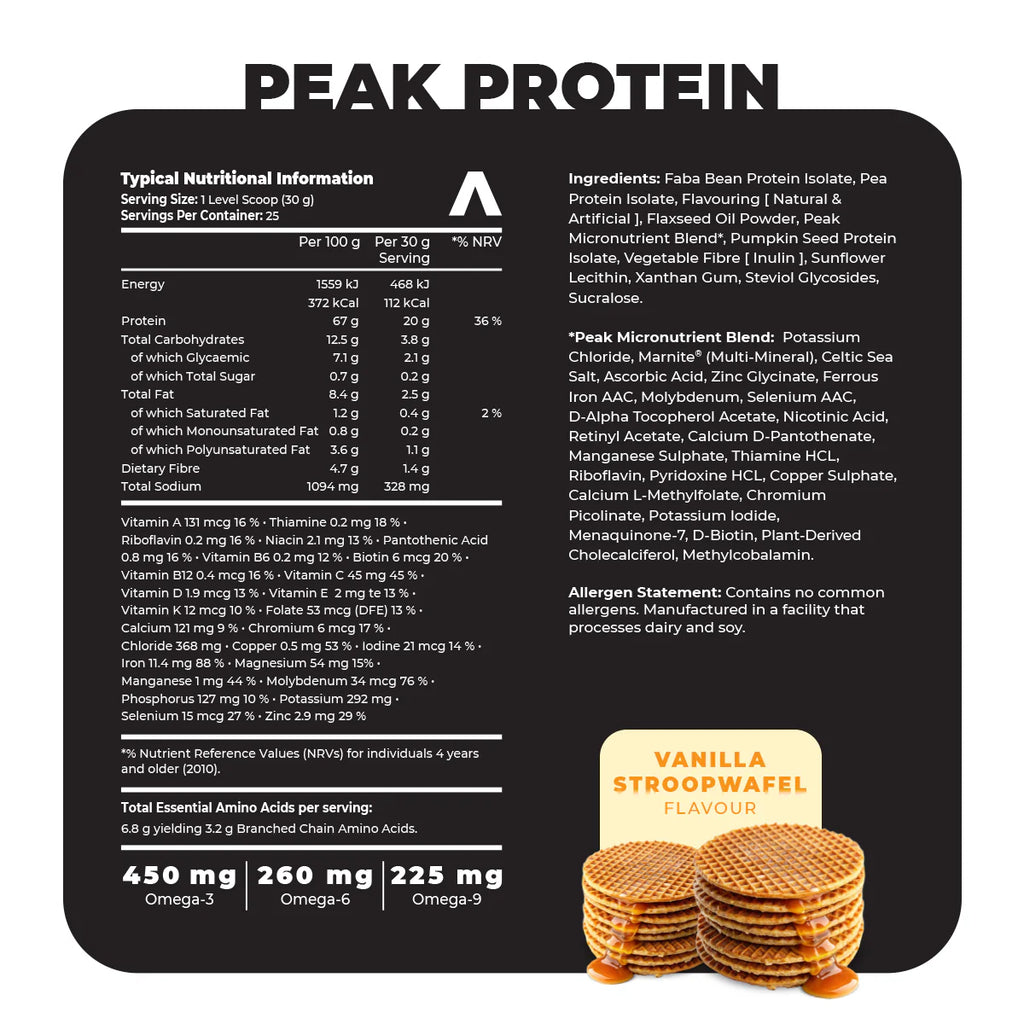 Peak Protein nutritional information label with vanilla stroopwafel flavor packaging. Muscle Mecca