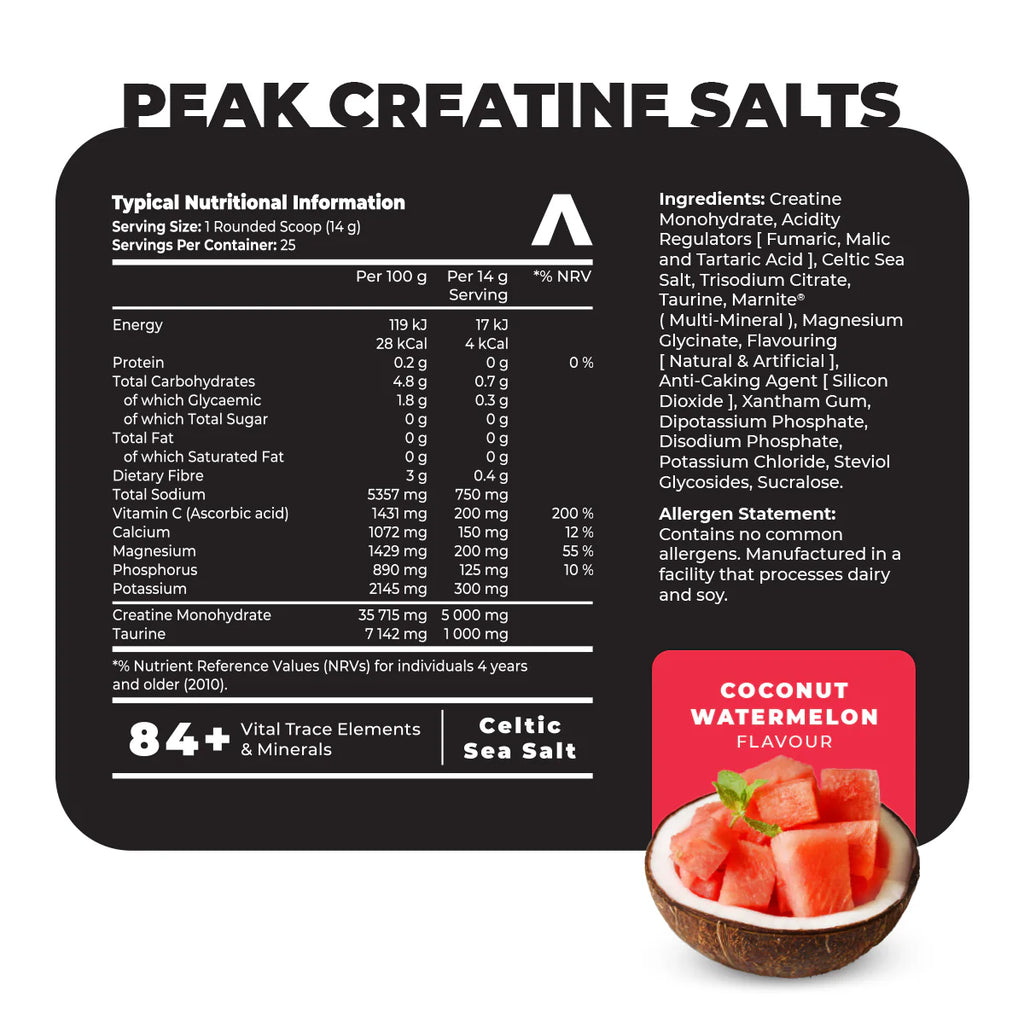 Nutritional information label for Peak Creatine Salts with coconut and watermelon on a white background Muscle Mecca