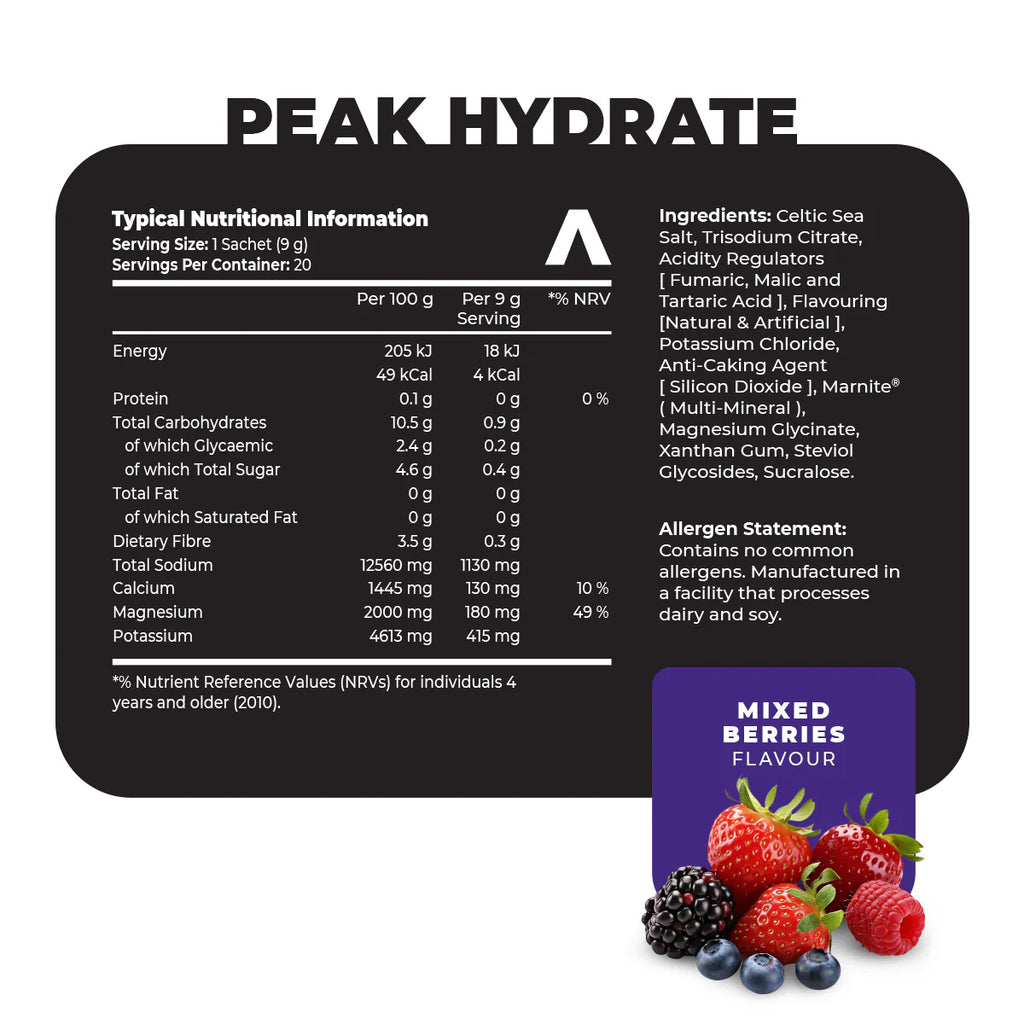 Nutritional information label for Peak Hydrate mixed berries flavor with ingredients listed. Muscle Mecca