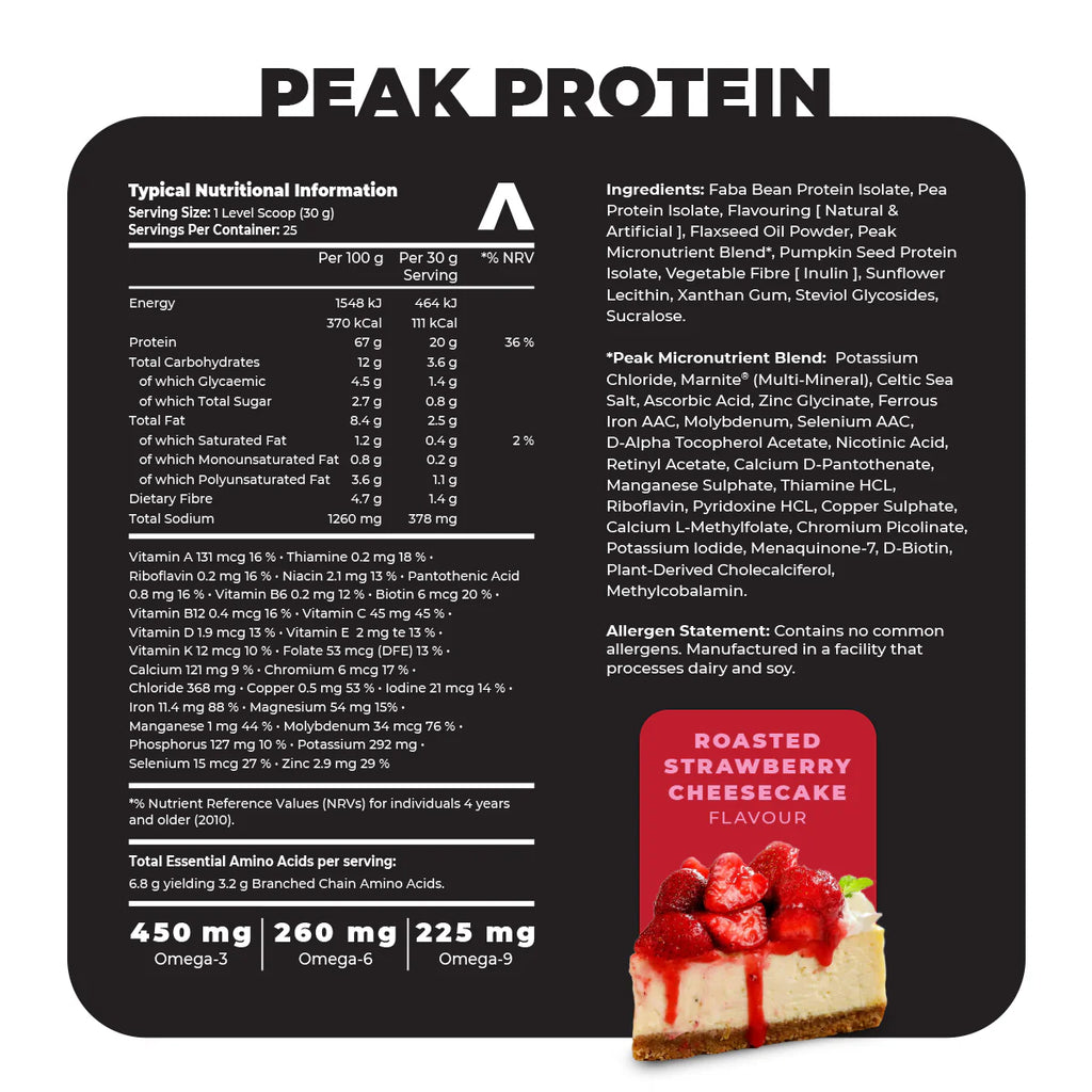 Peak Protein package with nutritional information and flavor description Muscle Mecca