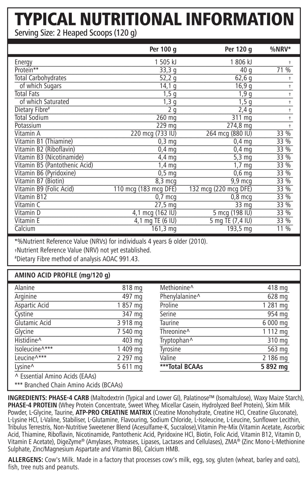 Nutritional information label for a protein supplement with detailed nutrient breakdowns.