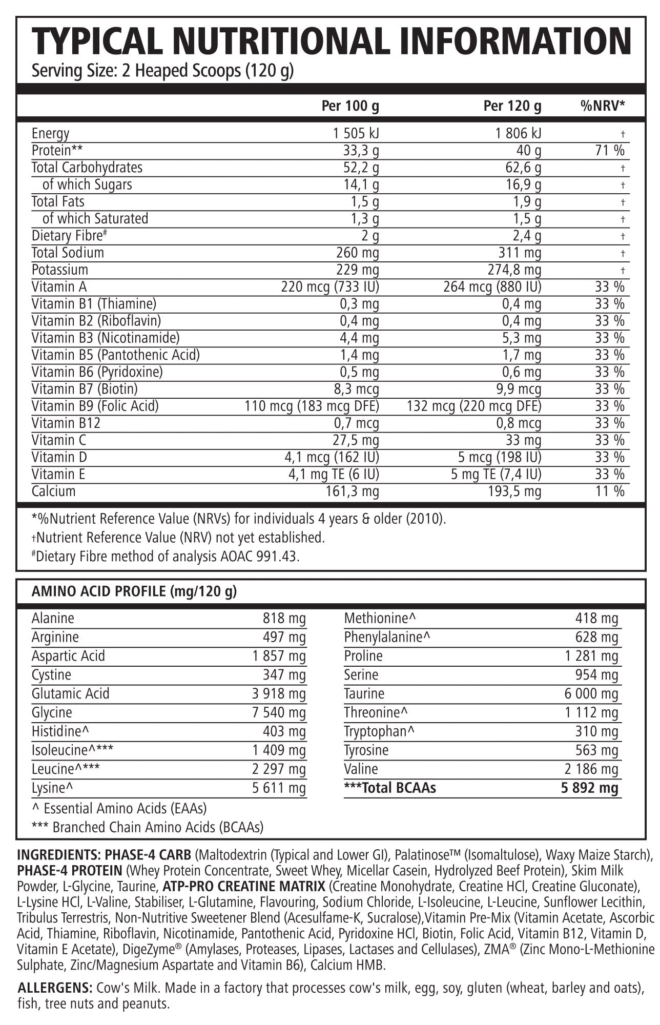 Nutritional information and amino acid profile for a protein supplement on a white background