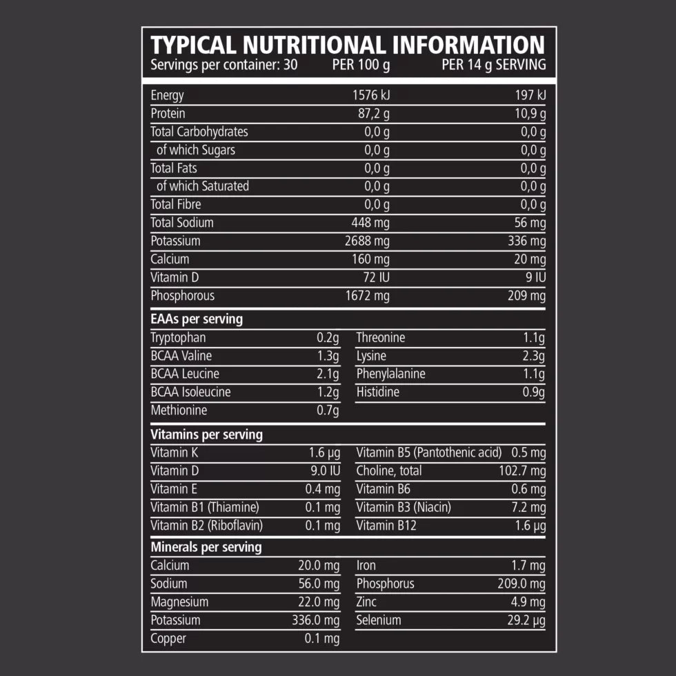 Nutritional information label on a black background