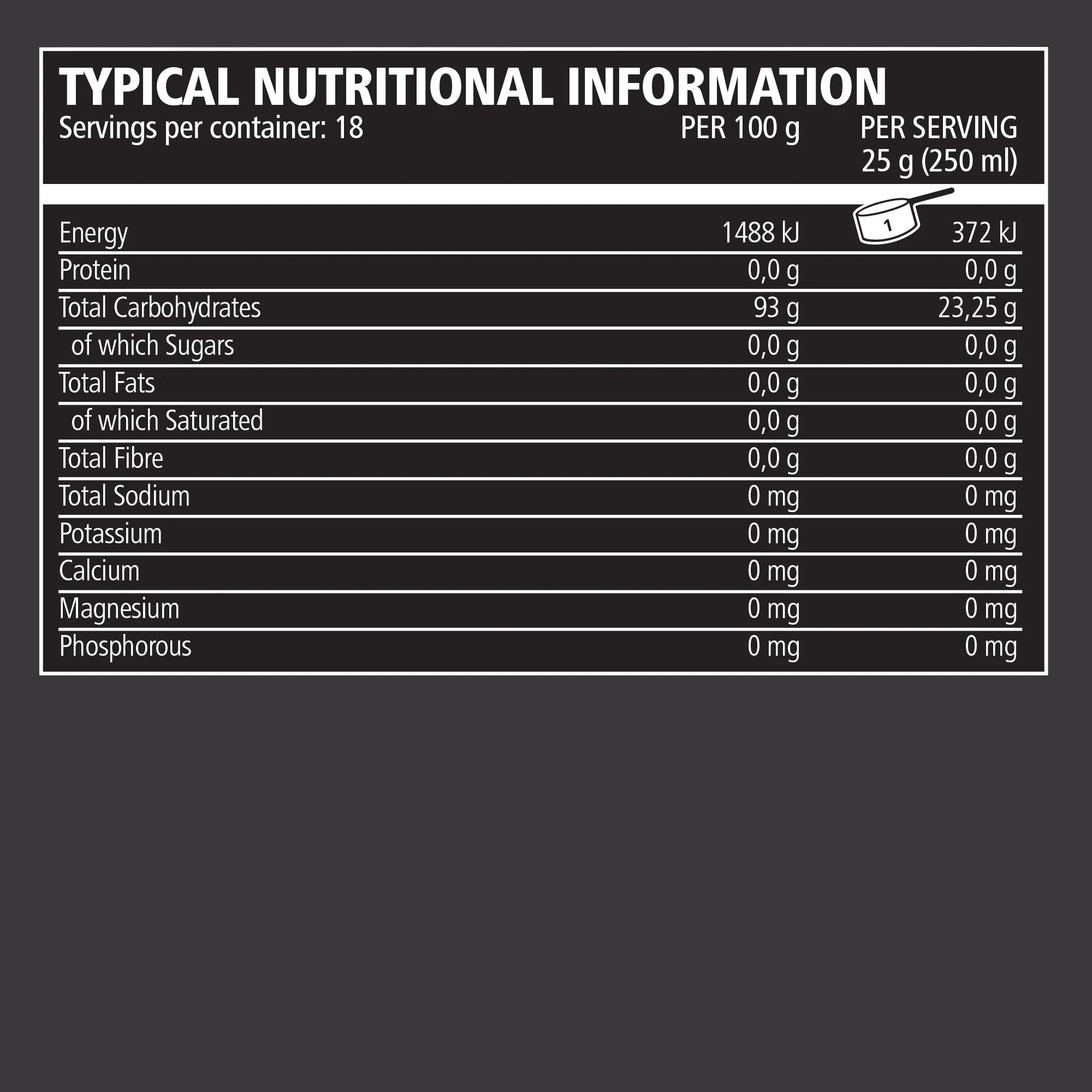 Nutritional information label on a black background