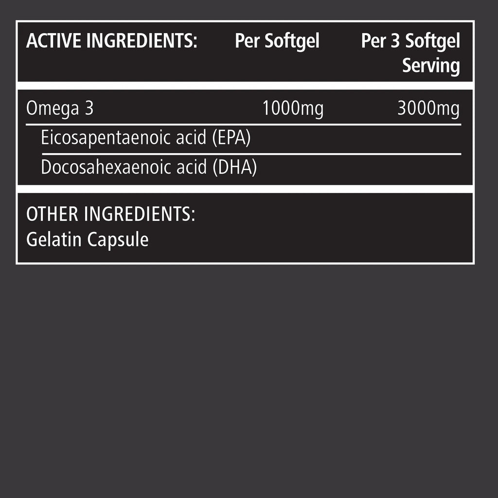 Nutritional supplement label with active and other ingredients on a black background