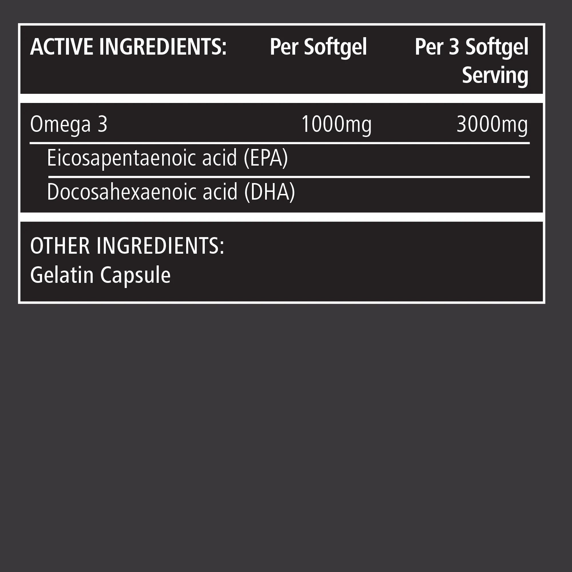 Nutritional supplement label with active and other ingredients on a black background