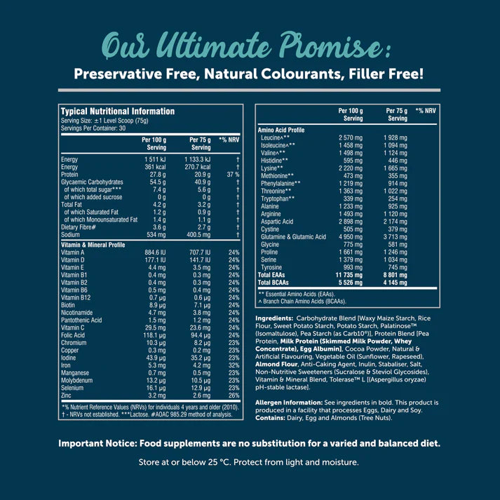 Nutritional information label with 'Our Ultimate Promise' text on a blue background