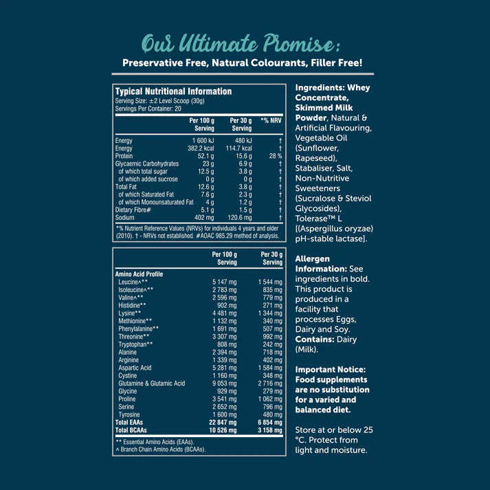 Nutritional information and ingredient list on a blue background