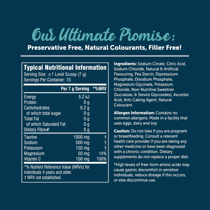 Nutritional information and ingredient list on a blue background