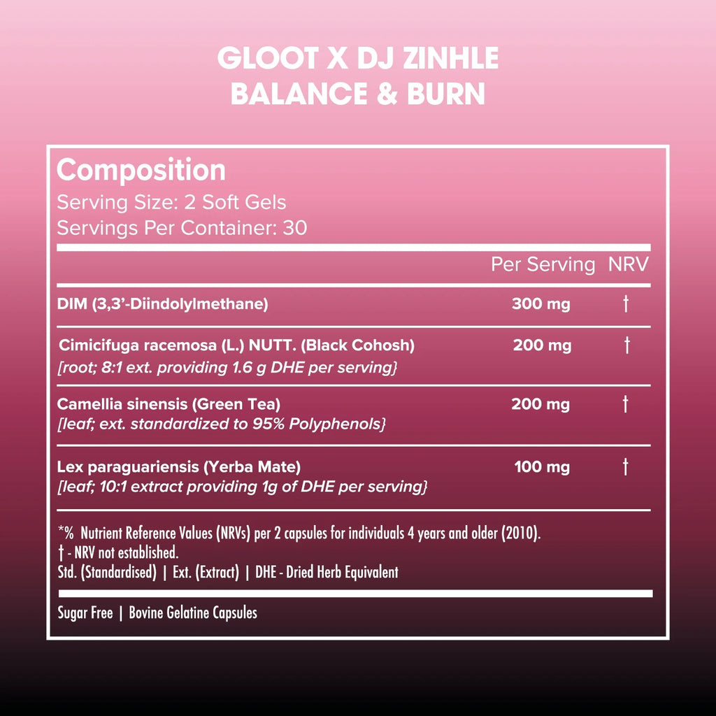 Nutritional label for a supplement with ingredients and serving size on a pink and black background.
