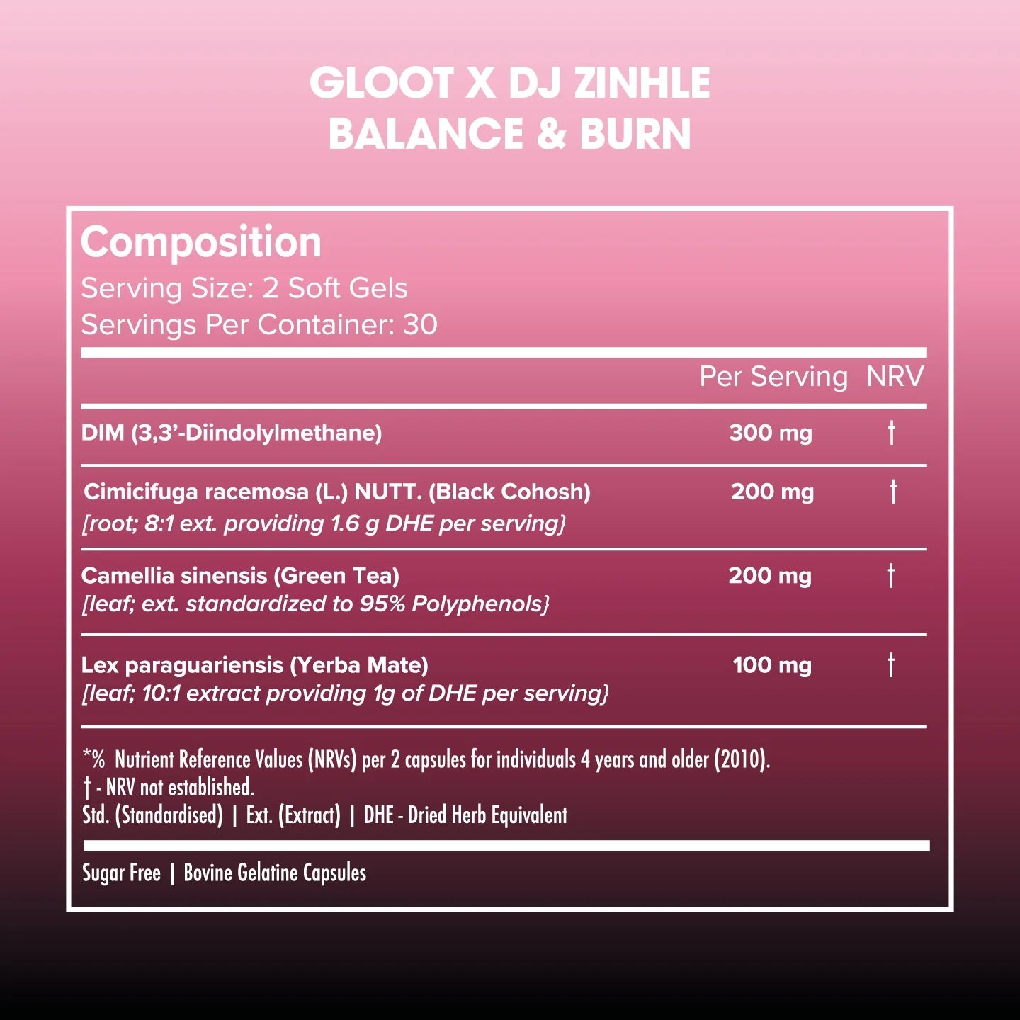 Nutritional label for a supplement with ingredients and serving size on a pink and black background.