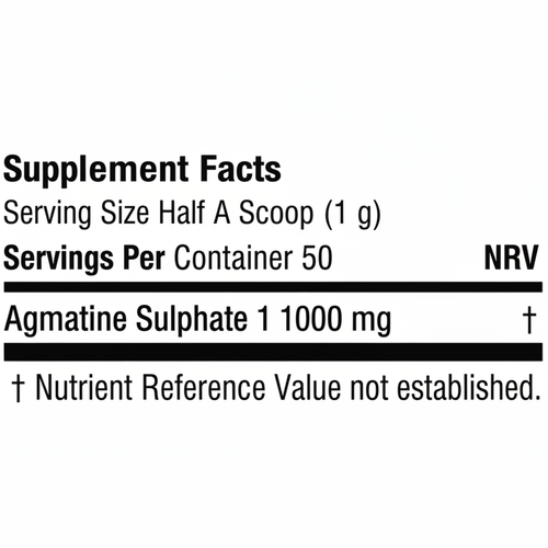Supplement facts label with agmatine sulphate on a white background