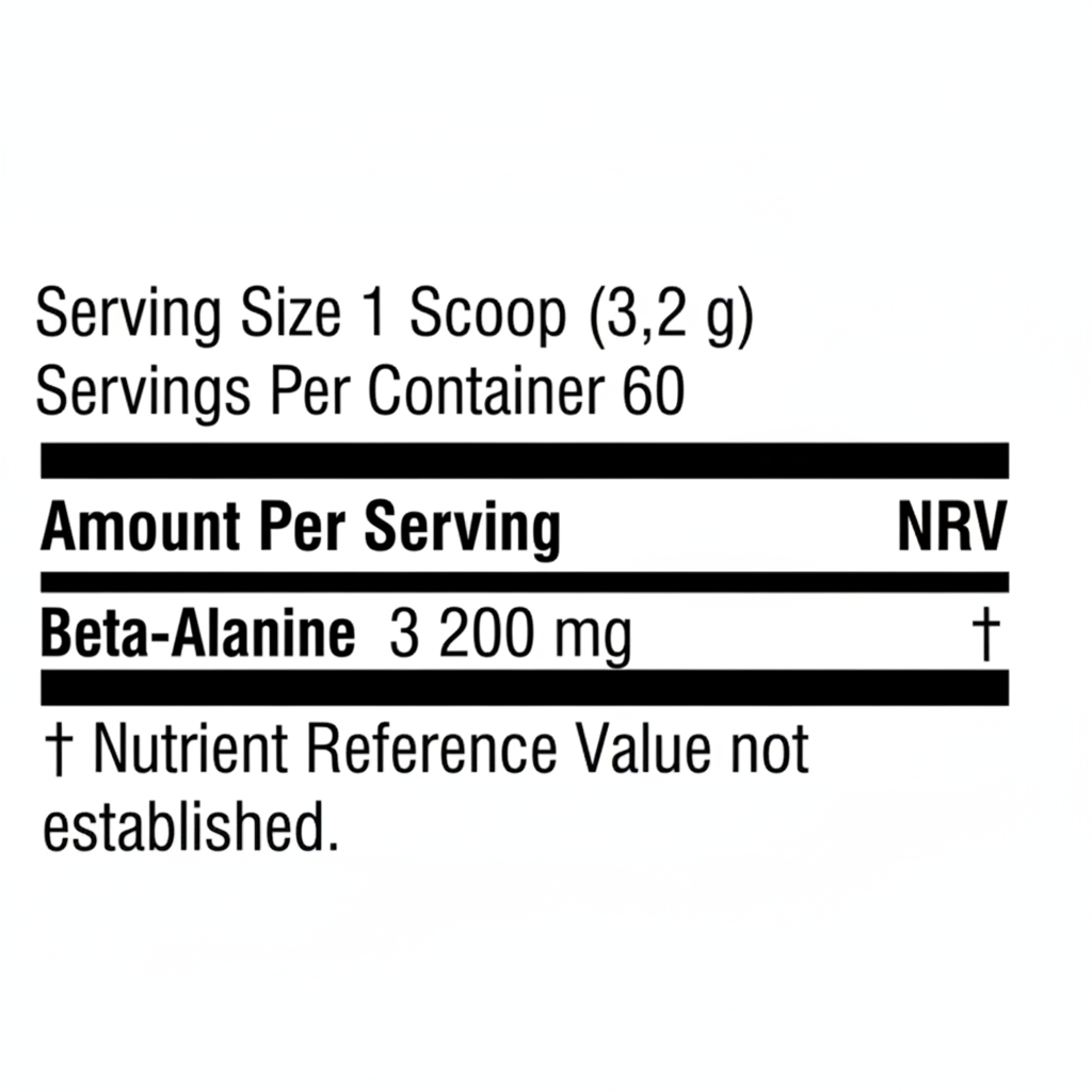 Nutritional label for a supplement with beta-alanine content on a white background