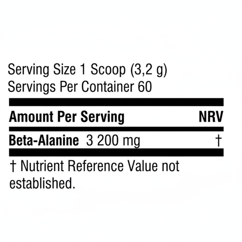 Nutritional label for a supplement with beta-alanine content on a white background