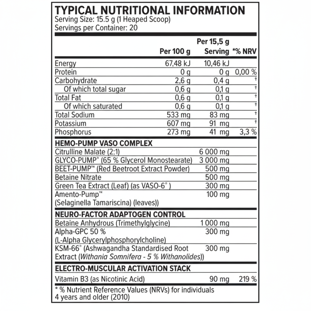 Nutritional information label for a supplement with detailed ingredient list on a white background