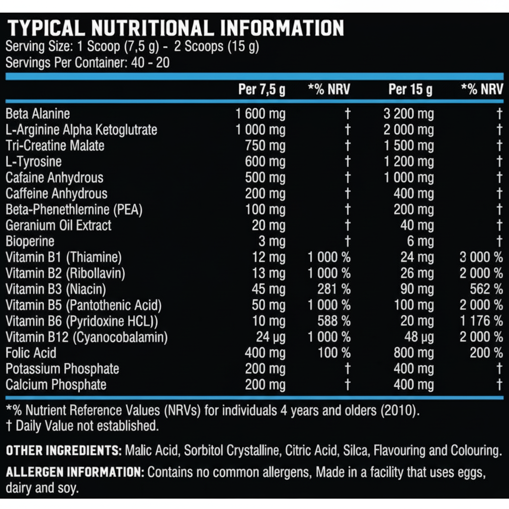 Nutritional information label for a supplement with various ingredients and their amounts. Muscle Mecca