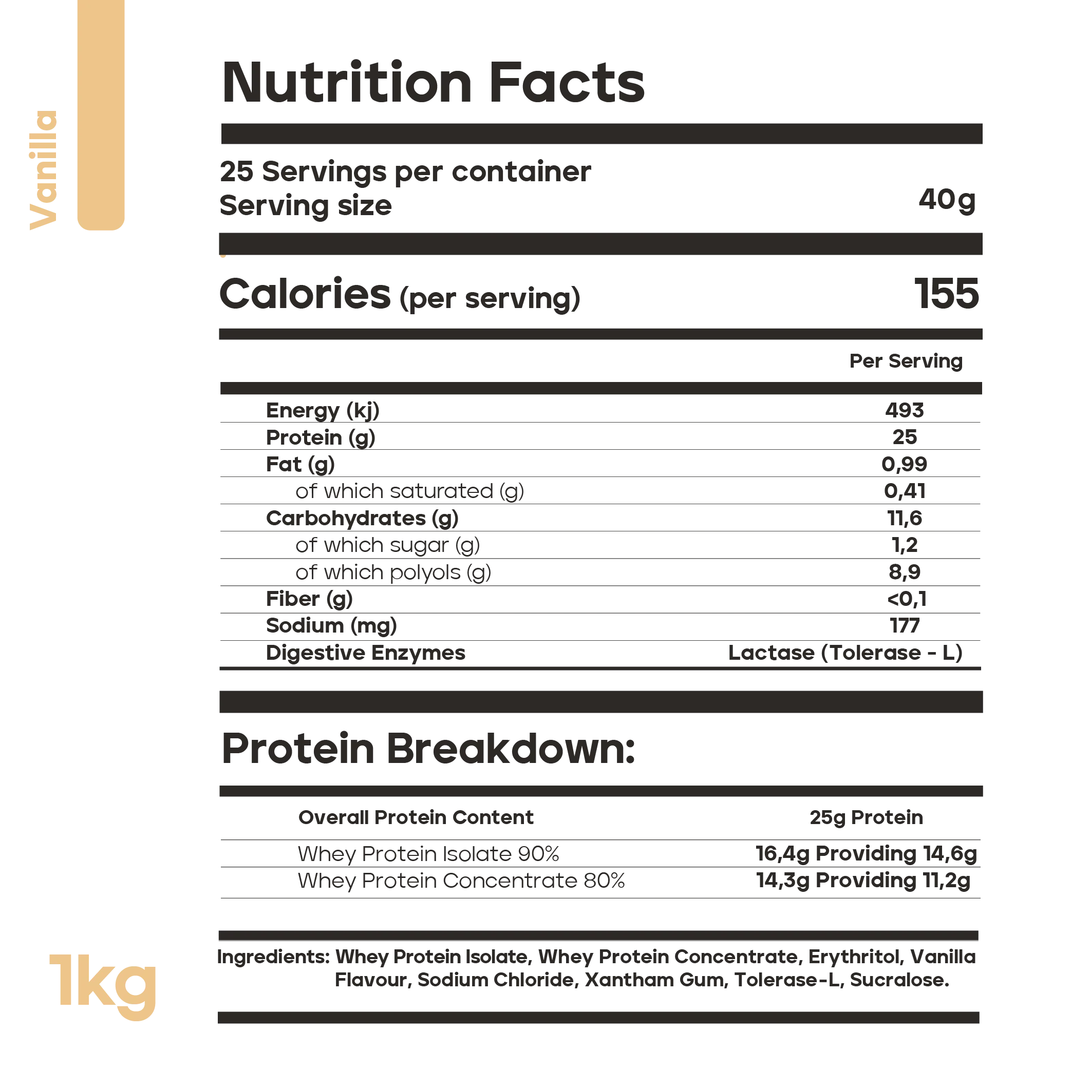 Nutrition facts label for a vanilla-flavored protein product with serving size, calories, and protein breakdown details.