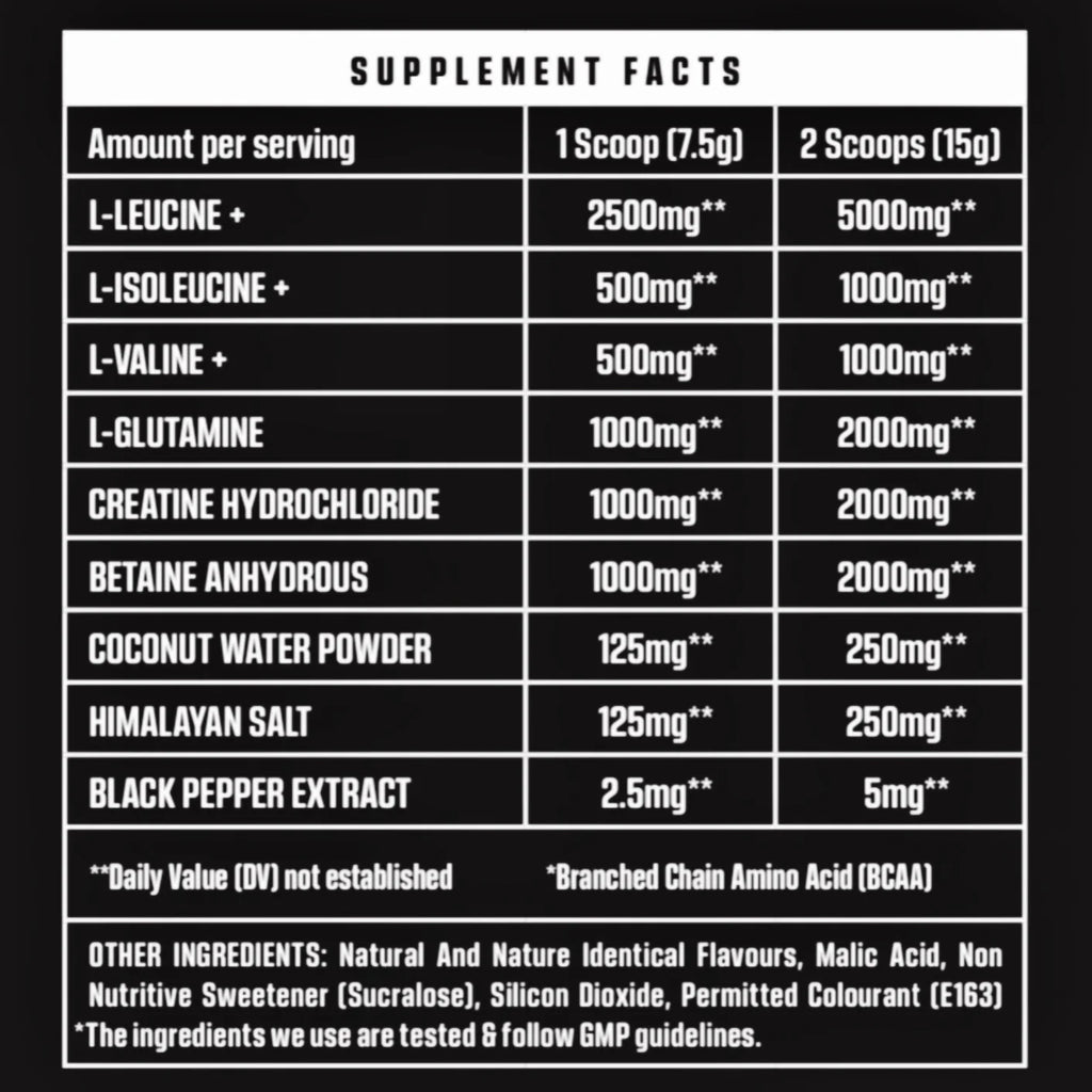 Supplement facts label with detailed nutritional information on a black background