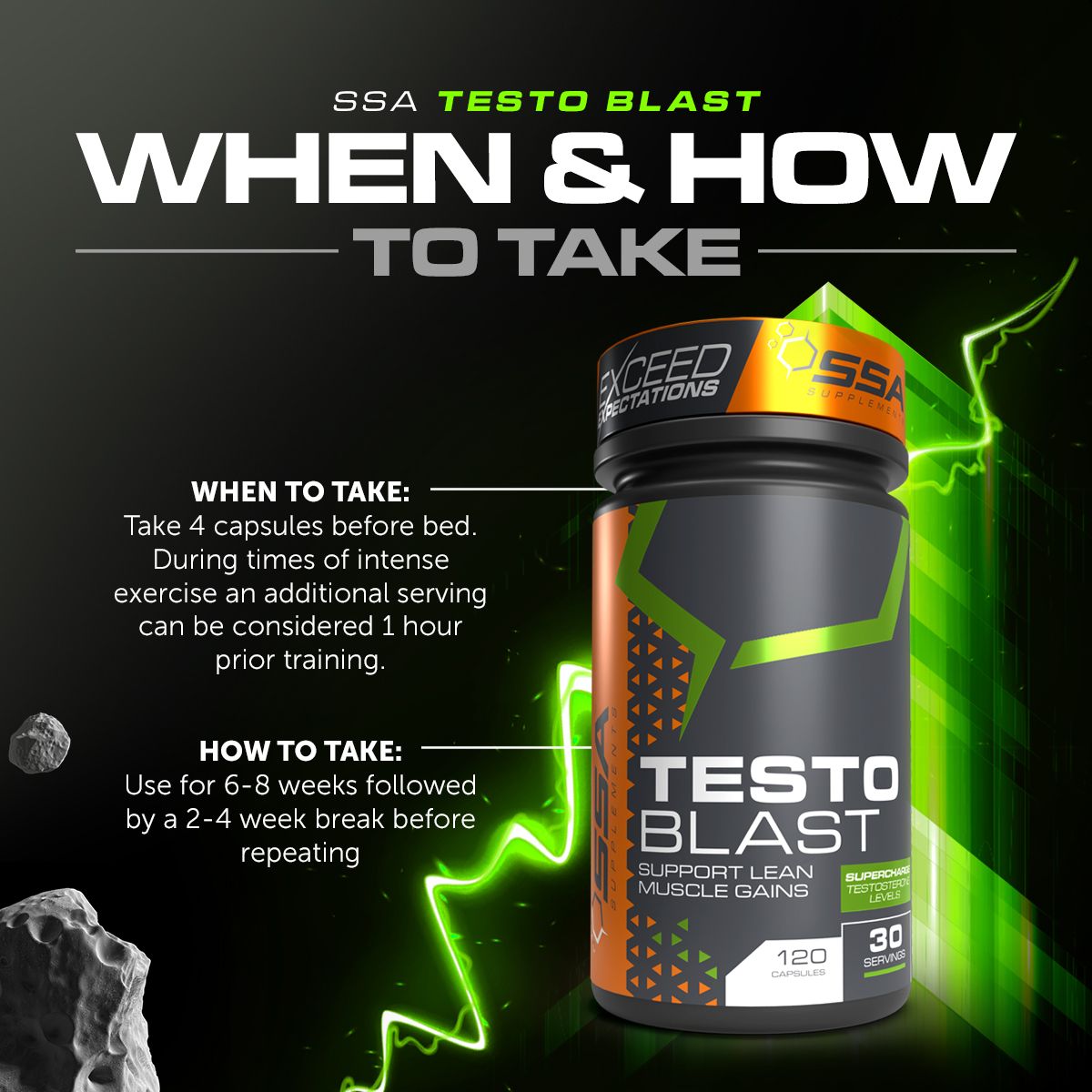 SSA Testo Blast supplement bottle with usage instructions on a dark background Muscle Mecca